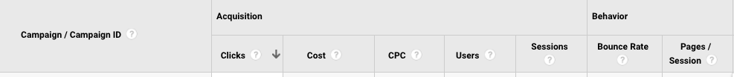 google adwords in google analytics campaign information.png