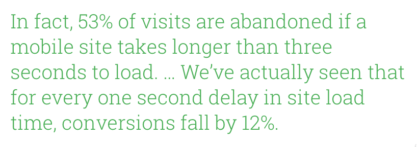 mobile page load google analytics that profit